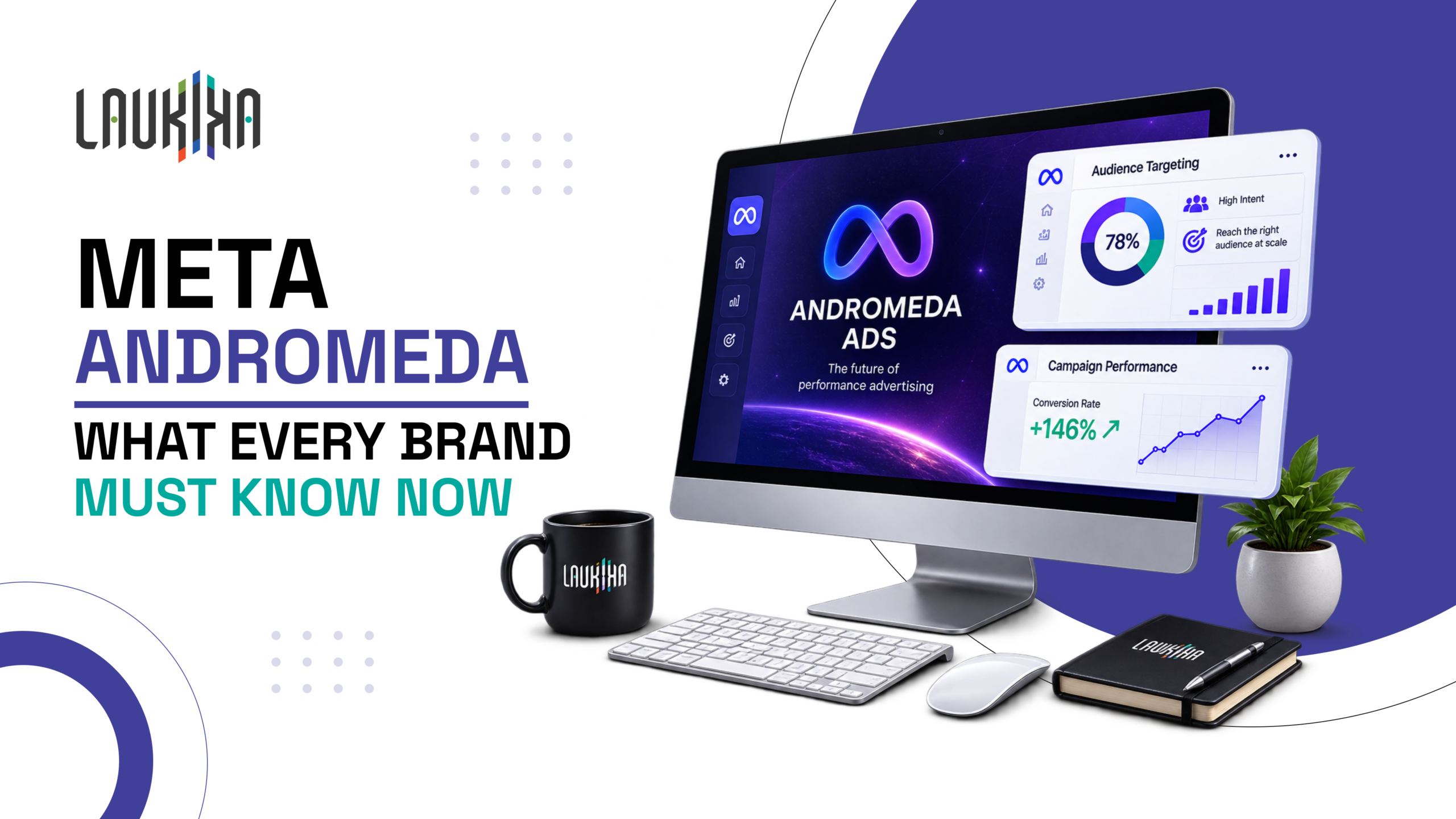 Meta Andromeda Ads